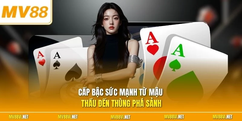 Cấp bậc sức mạnh từ Mậu thầu đến Thùng phá sảnh 