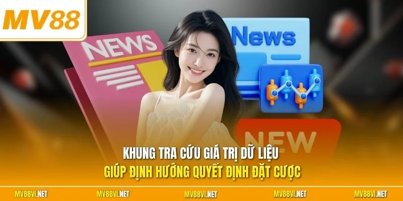 Khung tra cứu giá trị dữ liệu giúp định hướng quyết định đặt cược