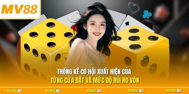 Thống kê cơ hội xuất hiện của từng cửa đặt và mức độ rủi ro vốn